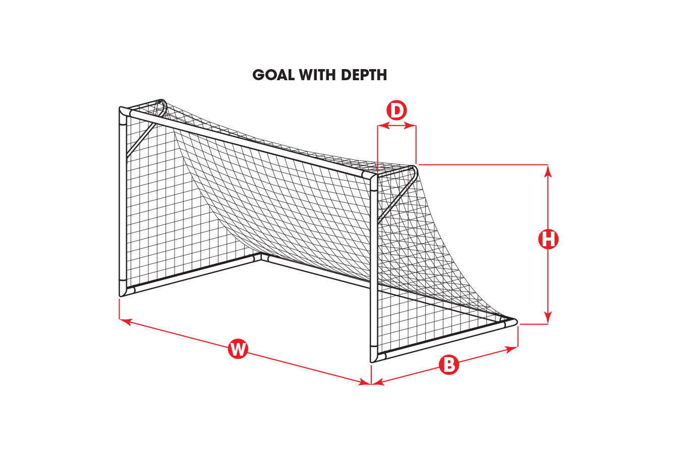 Kwik Goal 3MM, Braid Knotless Soccer Net - 6 1/2H x 18 1/2W x 2D x 6.5B, 3 1/2″mesh